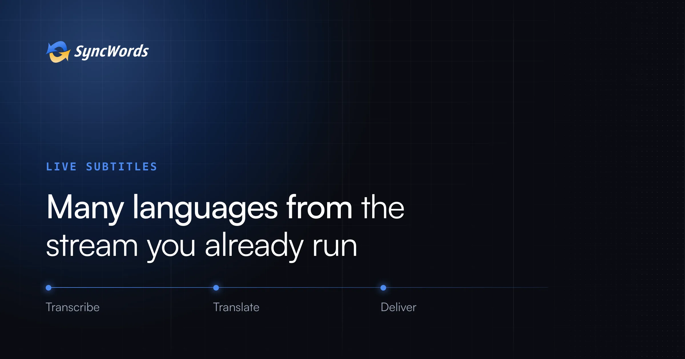 One live feed, many languages: captions and translated subtitles in real time
